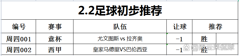 奥格斯堡持续低迷，面临保级压力加大的简单介绍