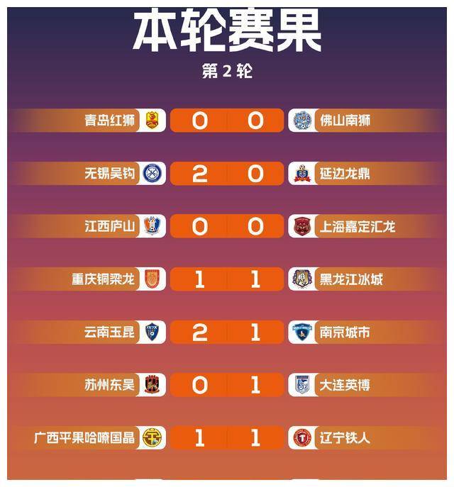 瓦朗谢纳连续两轮不胜，降至积分榜中下游的简单介绍