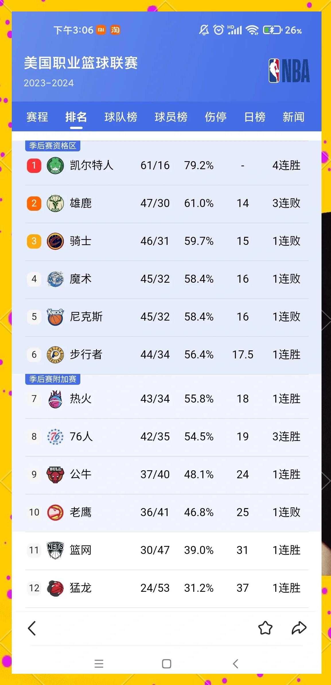 世俱杯官网-雄鹿客场击败独行侠，三连胜领跑东部的简单介绍